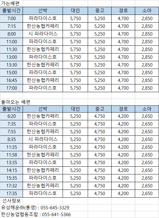 한산도 배시간표 통영 한산(의항)