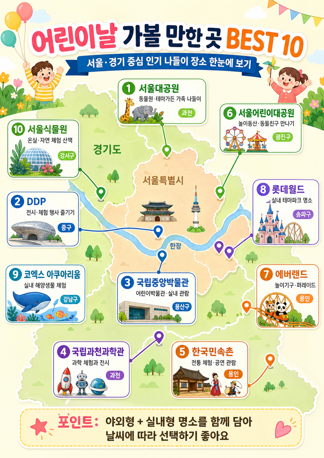 어린이날 가볼만한 곳 베스트10 요약