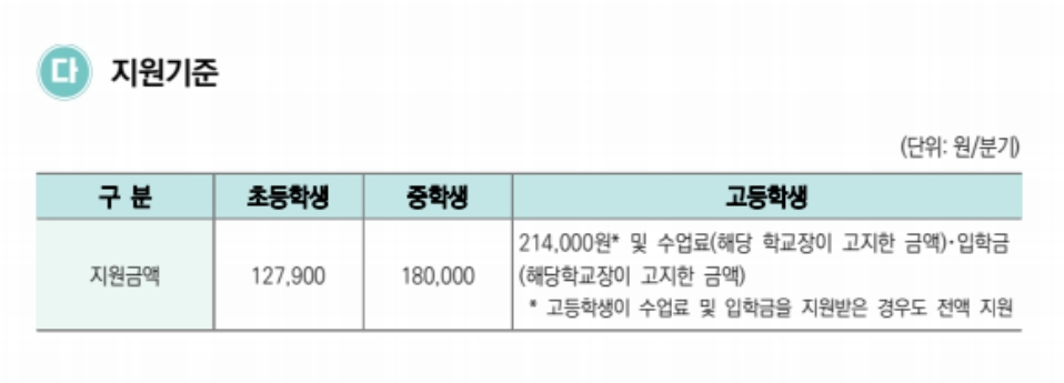 긴급복지교육지원신청하기