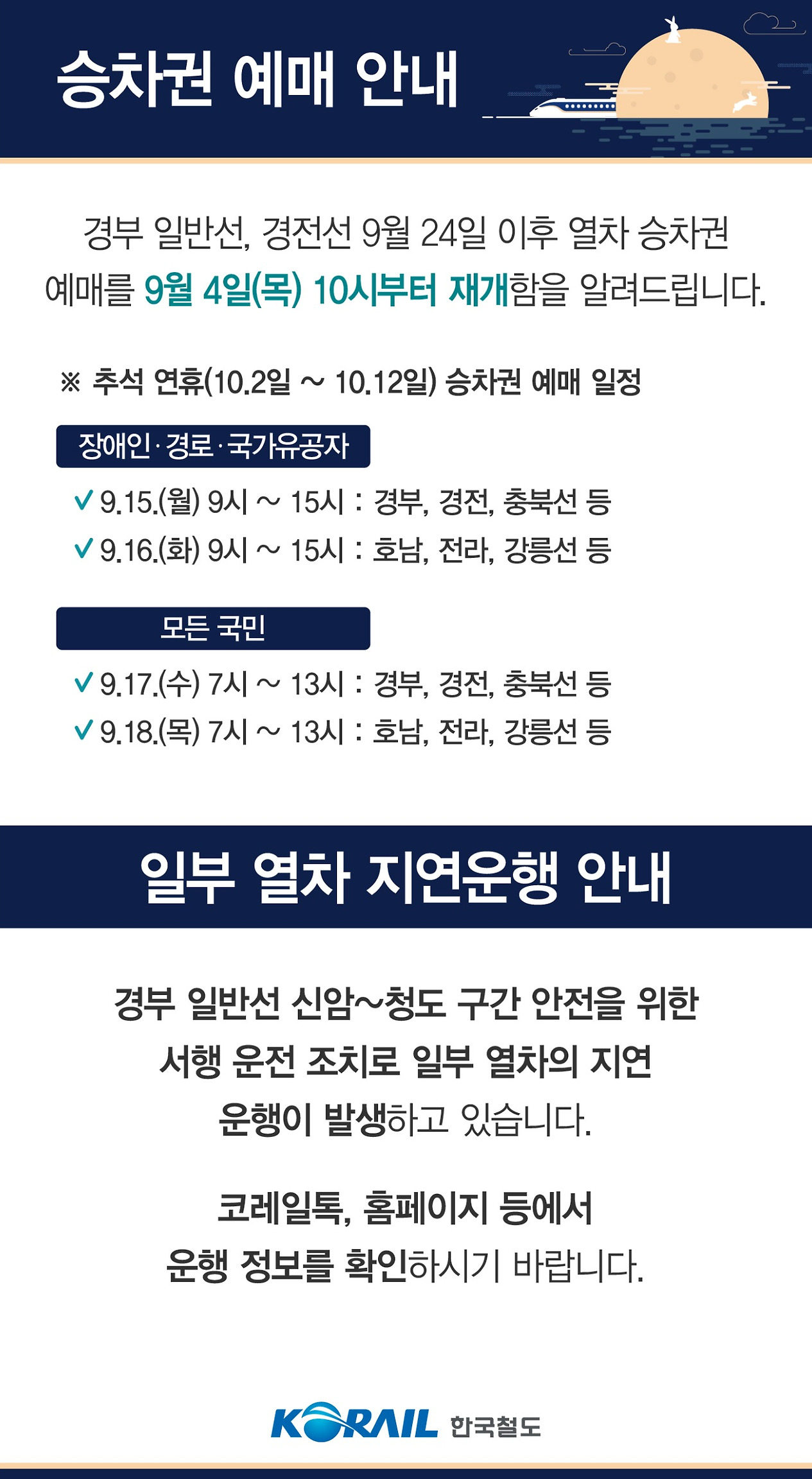 2025 추석 기차표 예매