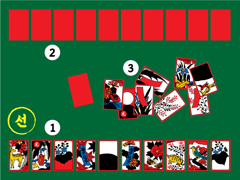 같은-순서로-선이-5장을-갖고-상대방에게-5장을-준다