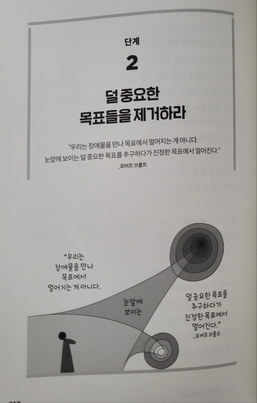 벤저민 하디의 "퓨쳐셀프"