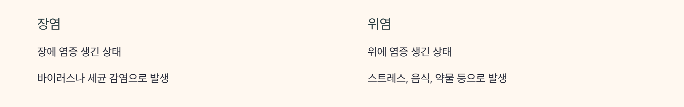 장염과 위염에 대한 요약 사진