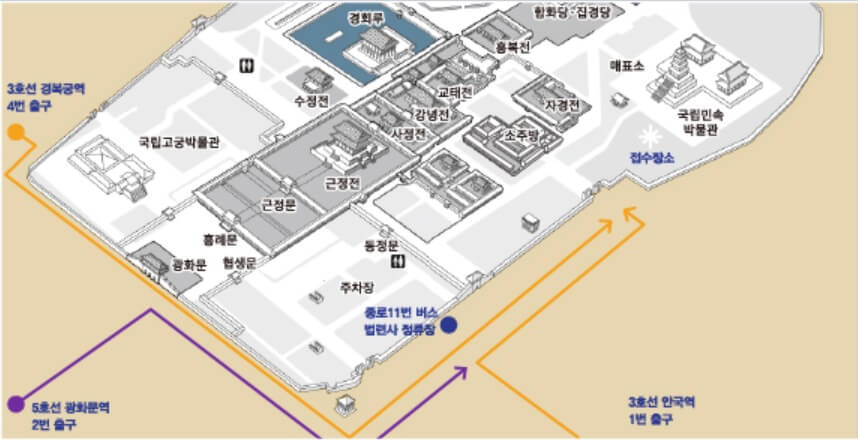 경복궁 별빛야행 교통, 지하철