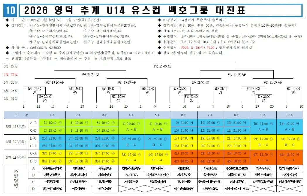 2026 영덕 추계 U14 유스컵 대진표(조편성 및 경기 일정, 8월 15일~8월 27일)