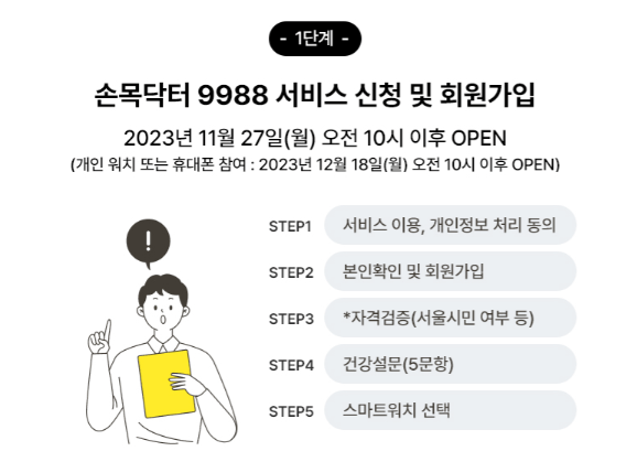 손목닥터 9988 신청방법