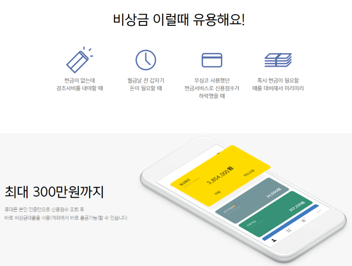 카카오뱅크비상금대출-활용방법