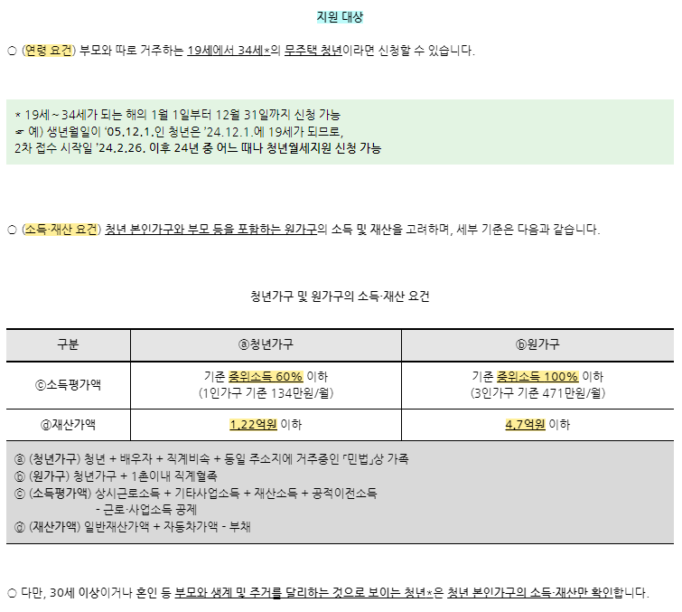 2024 청년월세 특별지원 신청방법7