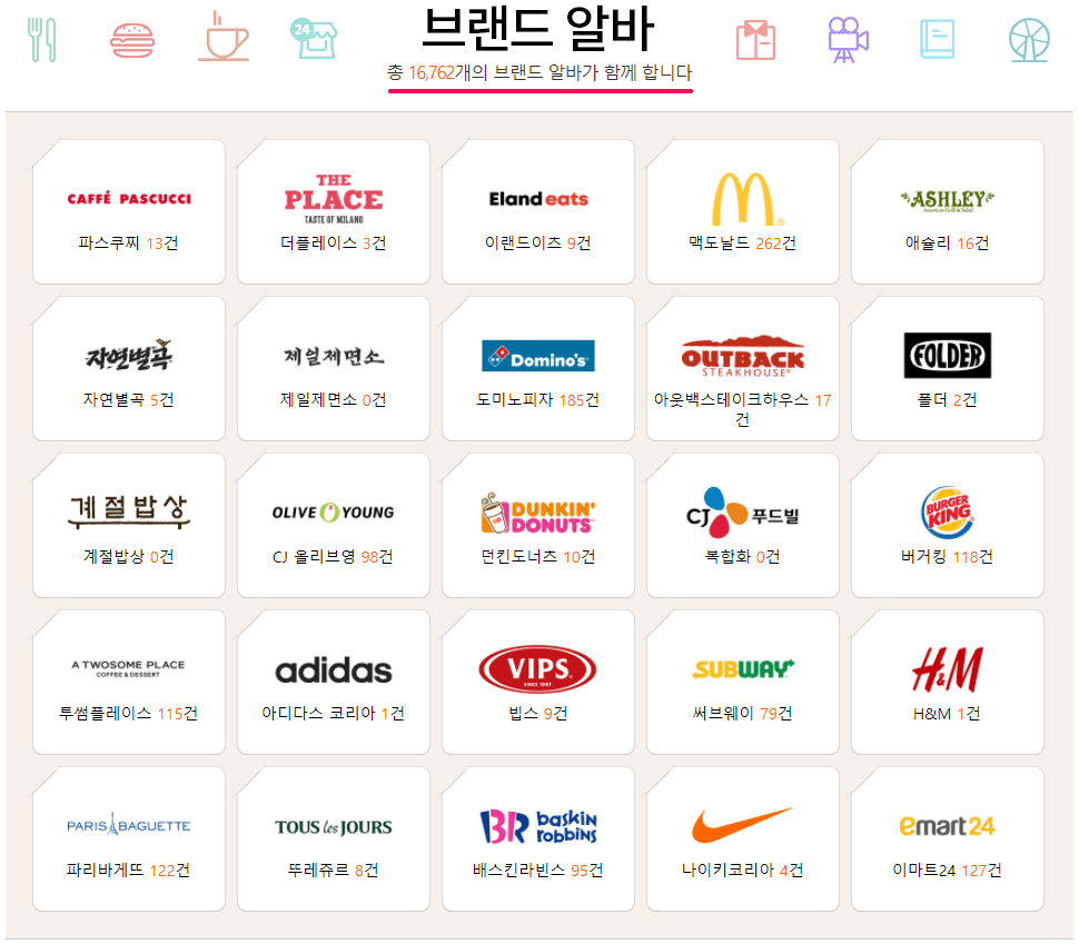 대전 브랜드 알바