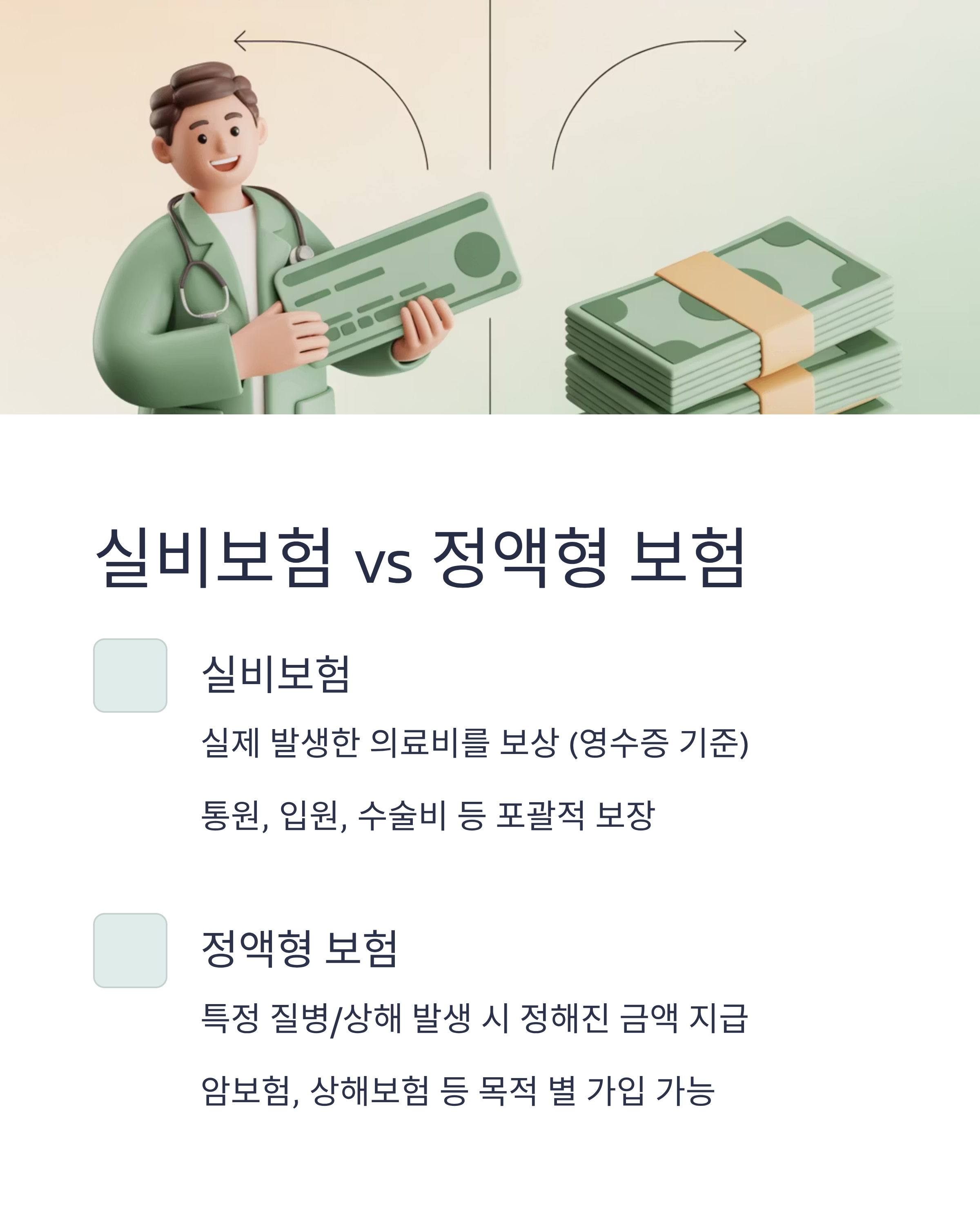 실비보험 vs 정액형 차이