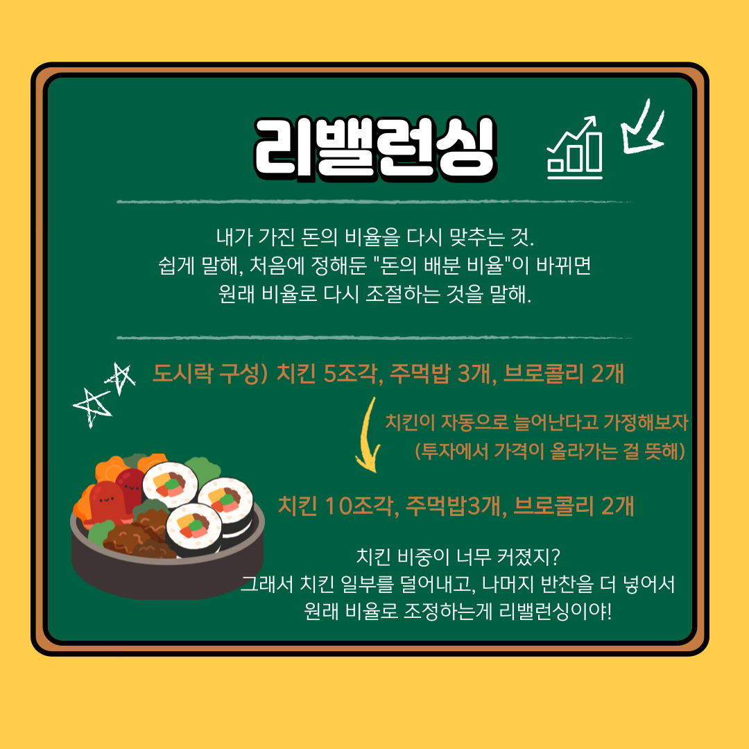 관세 정책에 따른 산업별 영향 분석 도표