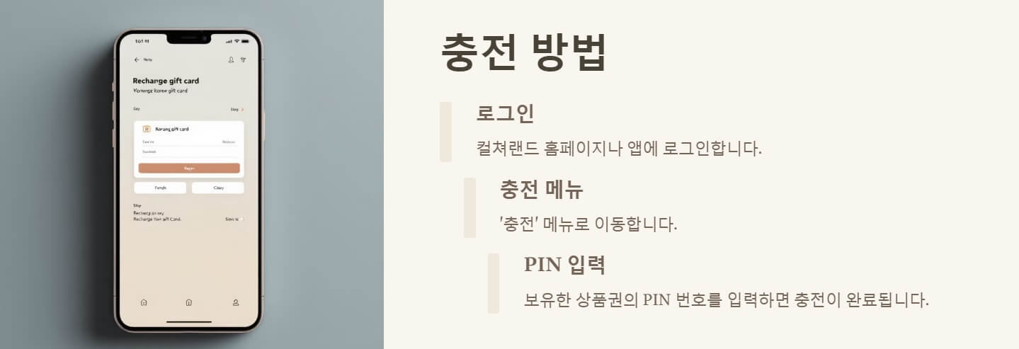 컬쳐랜드 문화상품권 사용방법