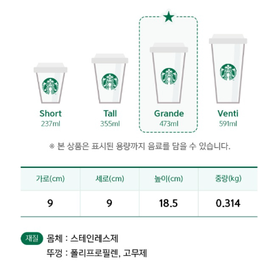 스타벅스 텀블러 콜트컵