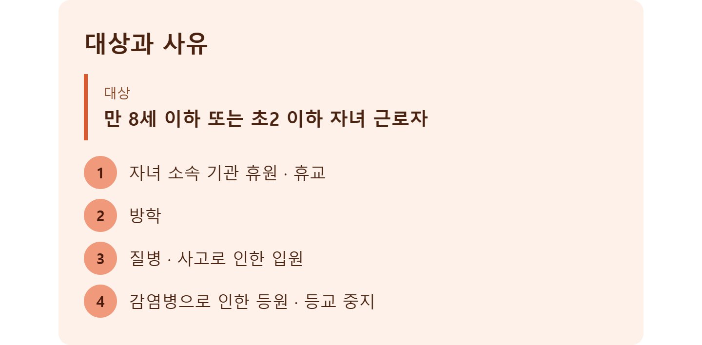 alt="단기 육아휴직 대상 만8세 이하 자녀 및 사용 사유 4가지 번호목록"