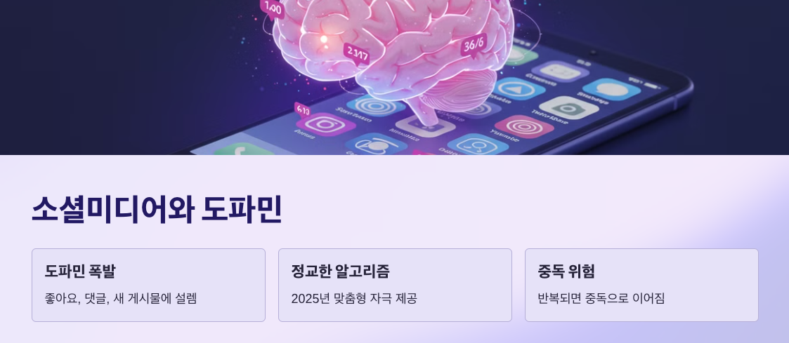 중독의 경고 신호