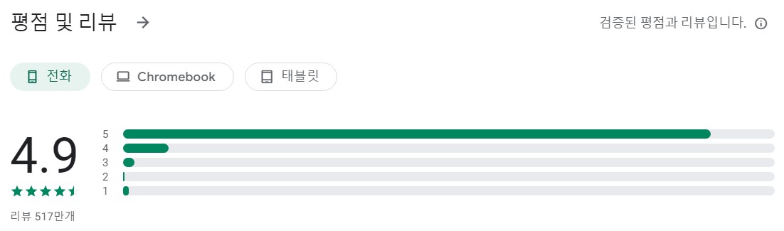 ChatGPT앱 평가
