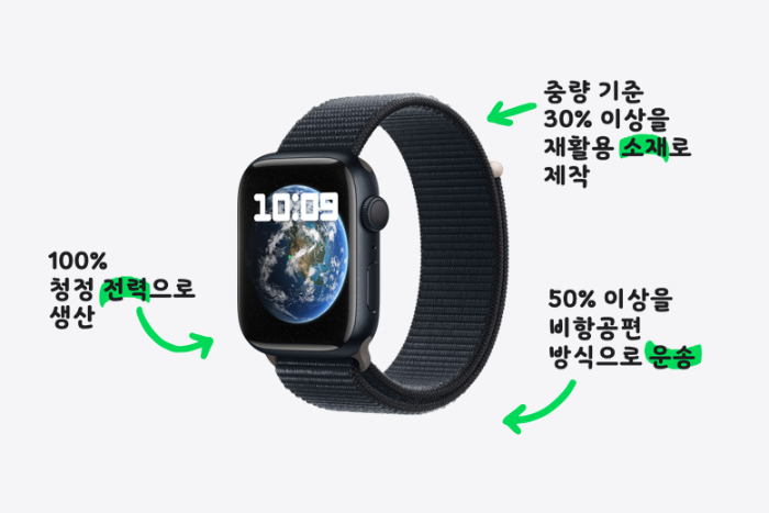 애플워치 carbon neutral 안내