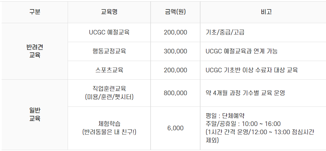 울산 애니언파크