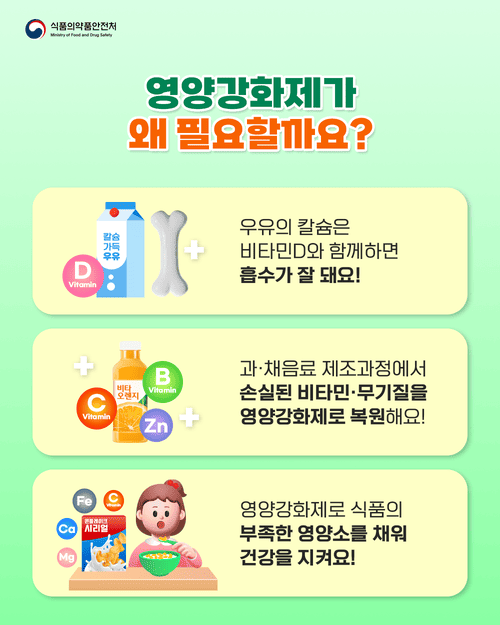 우유·시리얼에 숨어있는 영양강화제, 꼭 알아야 할 사실