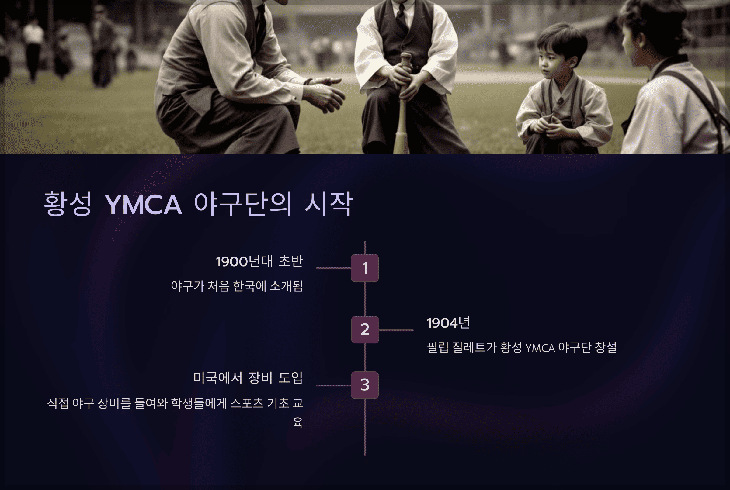황성 YMCA 야구단의 시작