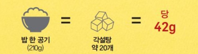 저당밥솥 당뇨