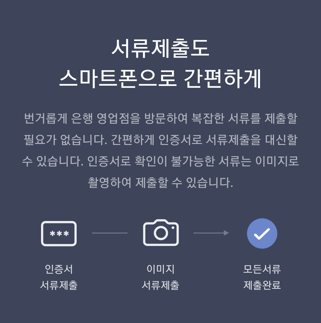 카카오뱅크-전세자금대출-조건