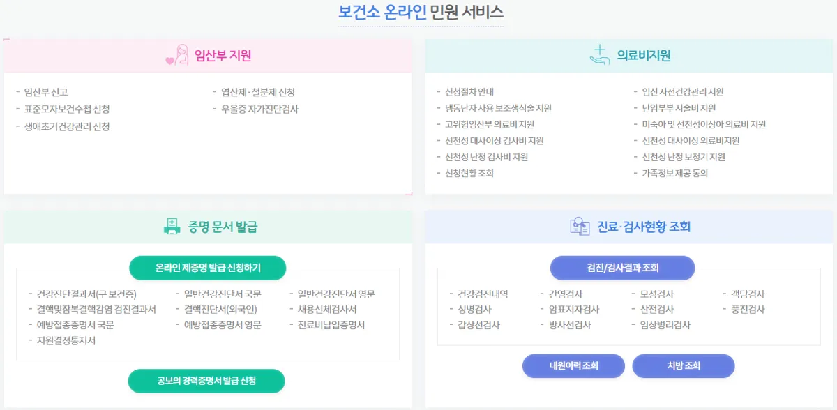 온라인-보건소-민원-서비스