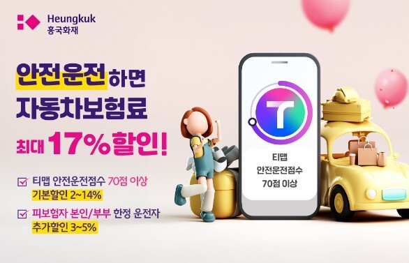 티맵(T Map) 운전점수 높이는 법, 높은 점수 혜택