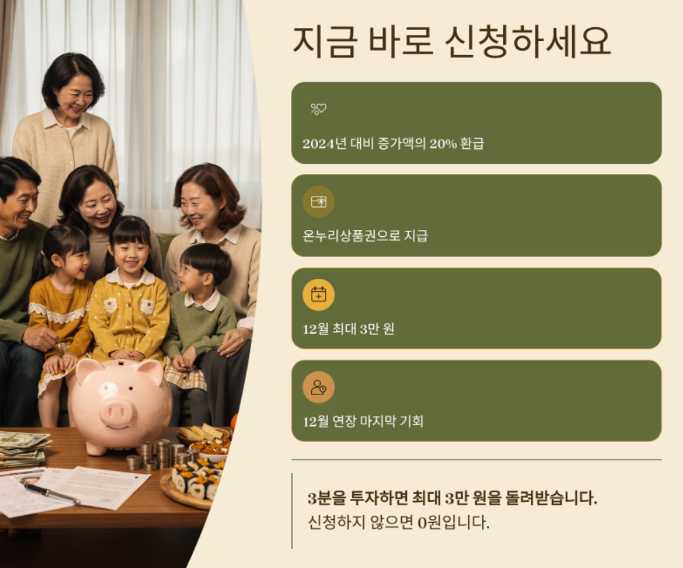 상생페이백 12월 연장! 신청대상 확인하고 환급 절차 따라하기