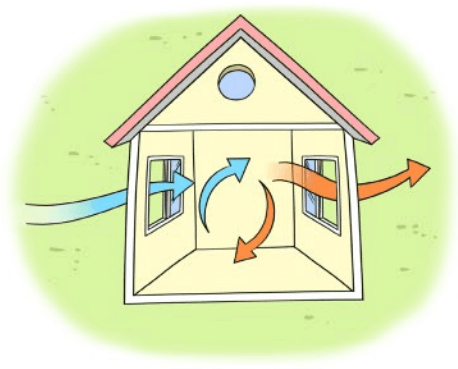 미세먼지 자연환기