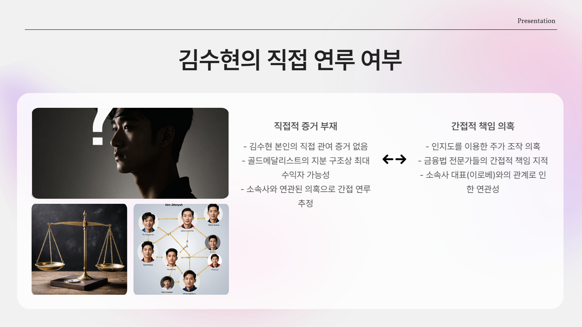 김수현 주가 조작 의혹? 골드메달리스트 사건의 전말과 핵심 쟁점 총정리