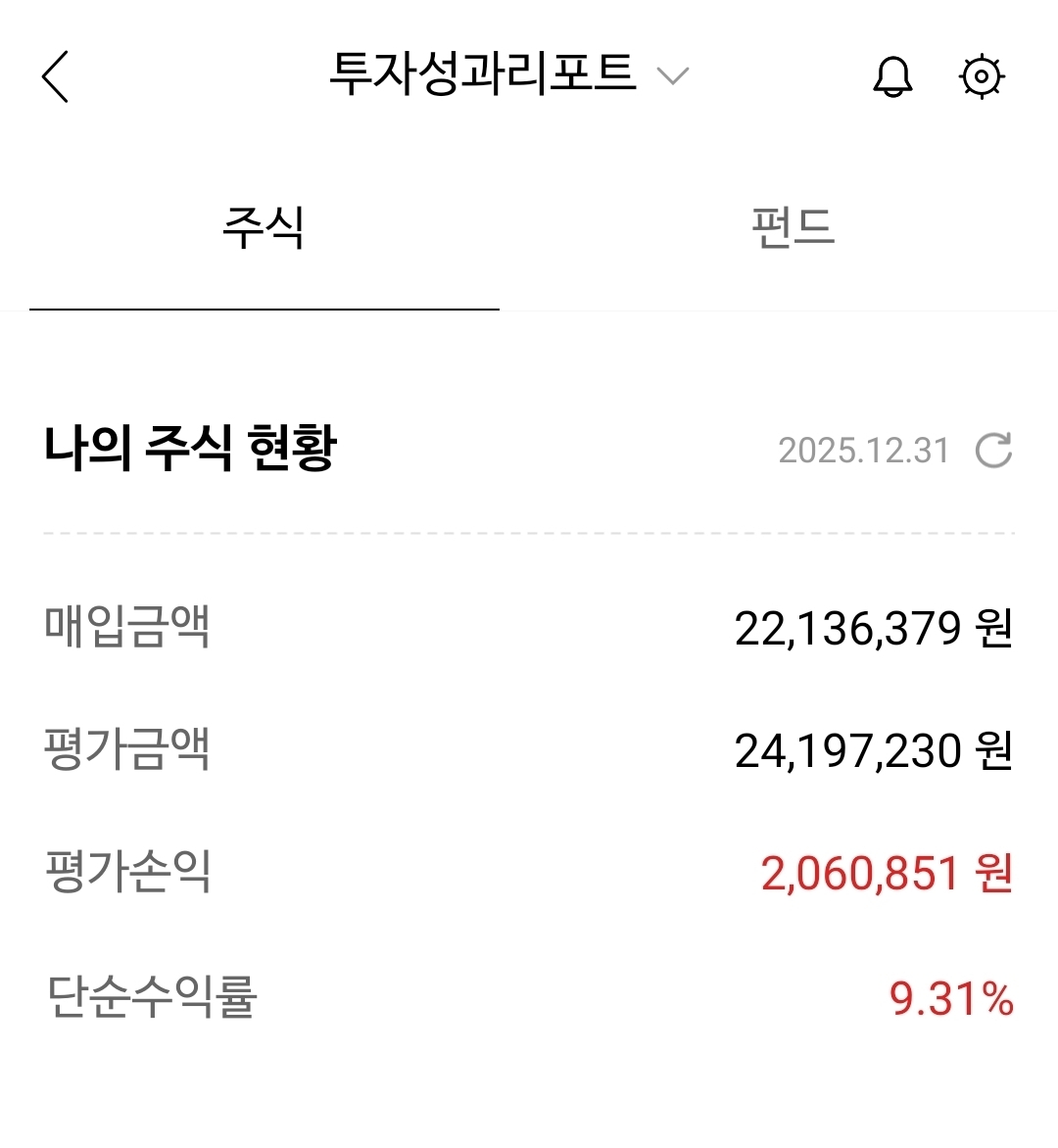 2025년 나의 투자성과 리포트 (일년 수익률 9.31%)