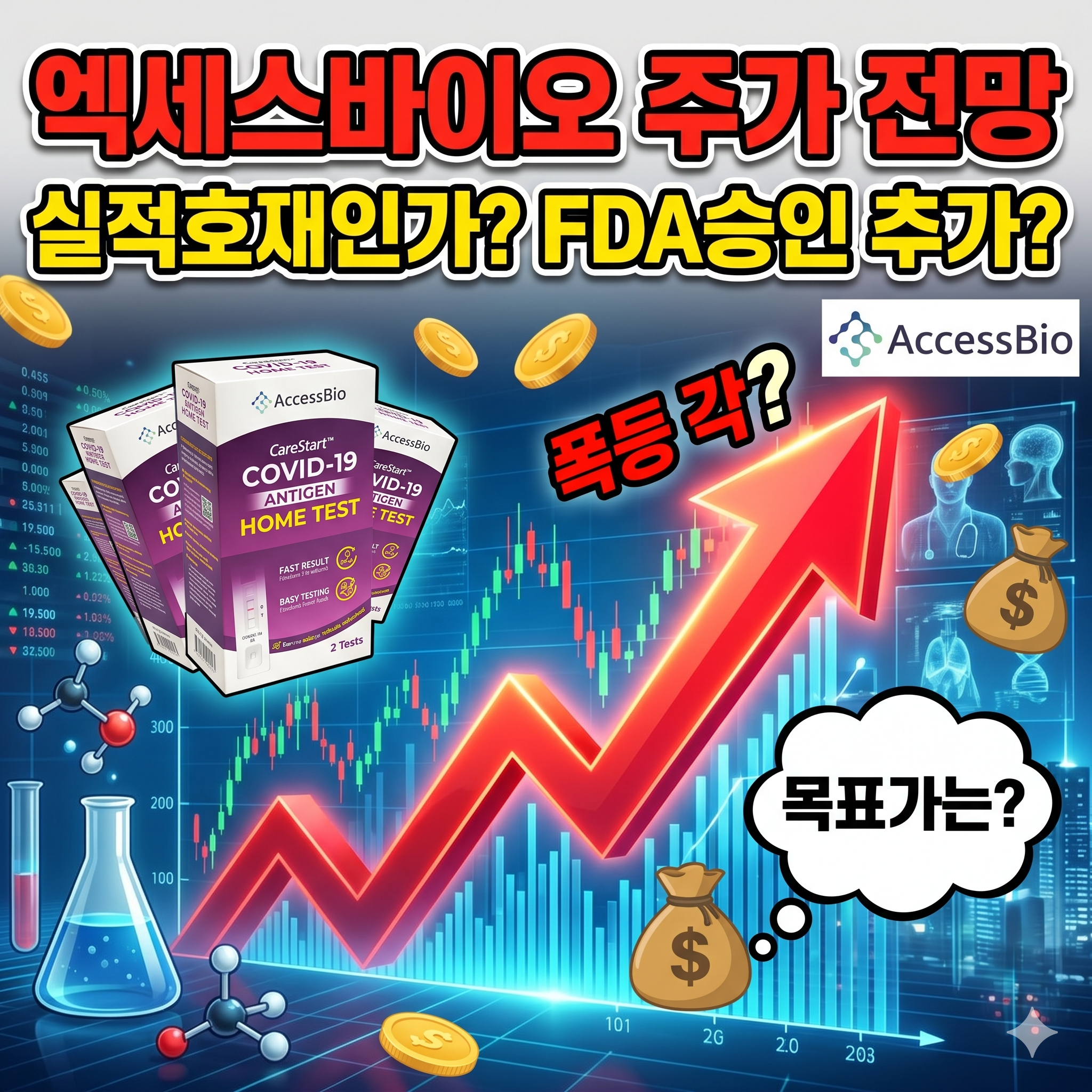 엑세스바이오 주가 전망