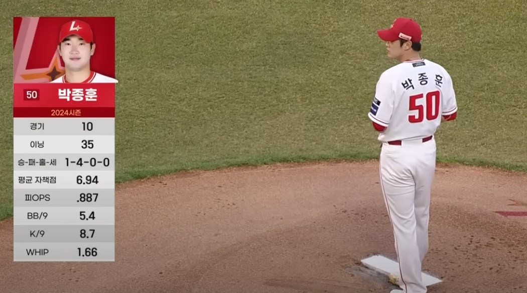 2025 프로야구 롯데 vs SSG