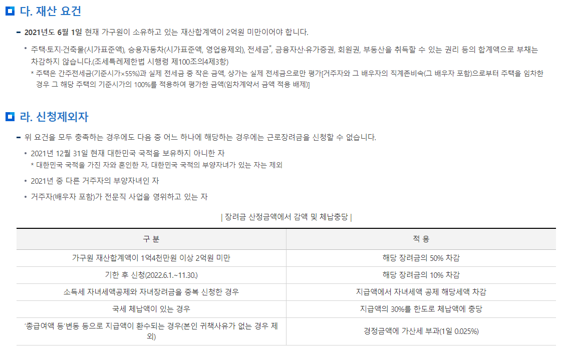 재산요건