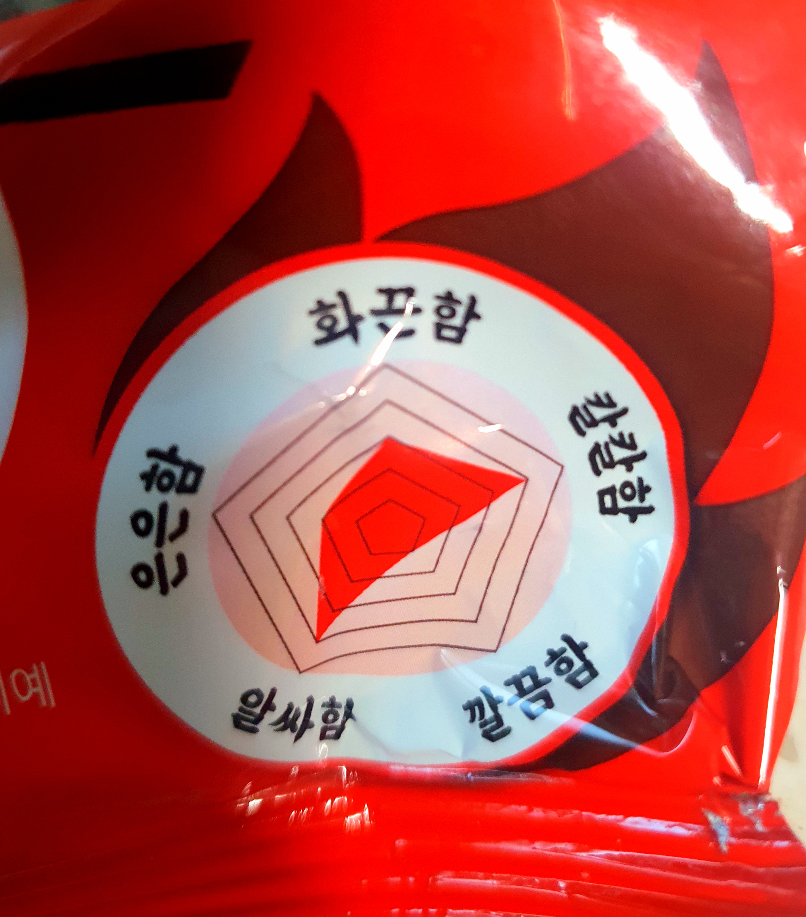 매운-정도가-표기되어-있습니다.