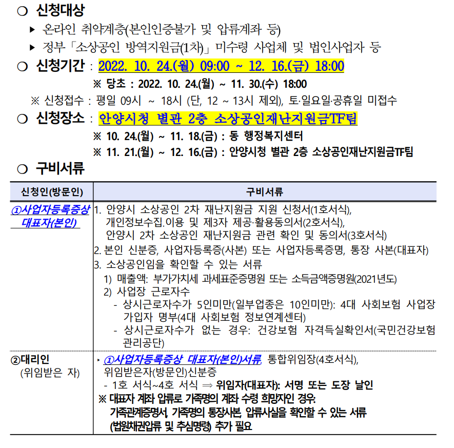안양 소상공인 지원금 신청 방법(3)
