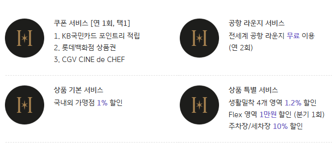 해리티지 클래식 카드 혜택