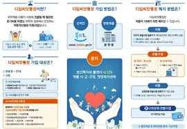 차상위계층 확인방법