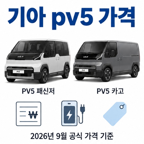 기아 PV5 패신저와 카고 차량 실루엣과 가격표를 배경으로 기아 pv5 가격이라는 글자가 중앙에 놓인 전기차 가격 인포그래픽