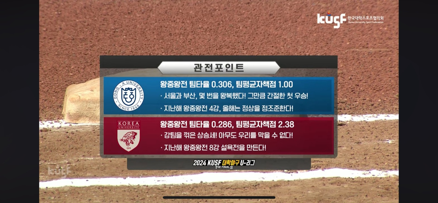 동아대 야구부 '어떤 팀?'