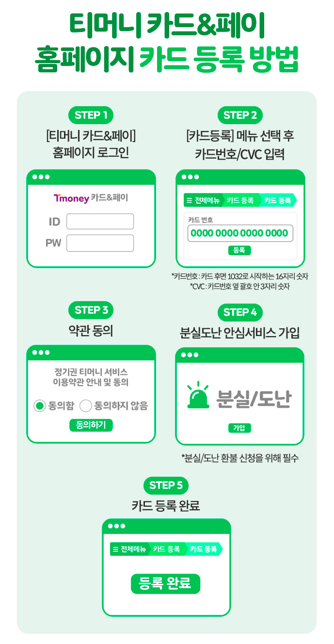 기후동행카드 청년할인