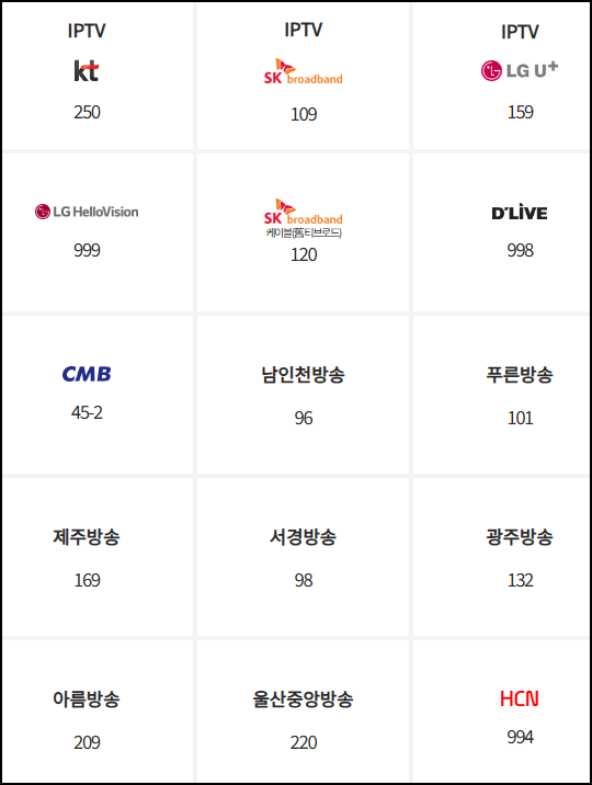 tv조선3 채널번호