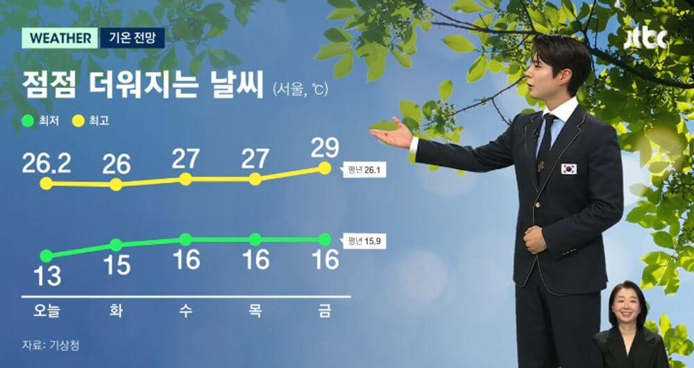 박보검 뉴스룸 기상캐스터 영상 유튜브 보기