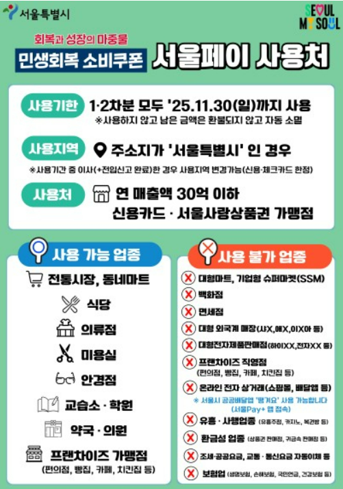 서울페이 사용처