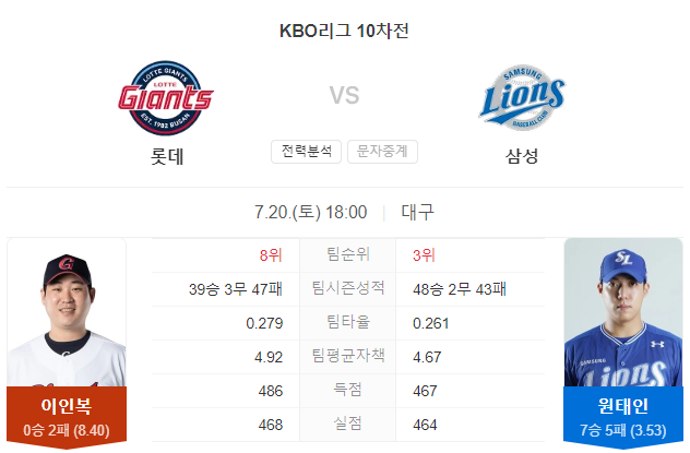 롯데 VS 삼성