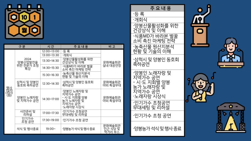 제46차 전국 양봉인의 날 &amp; 벌꿀 축제 행사일정