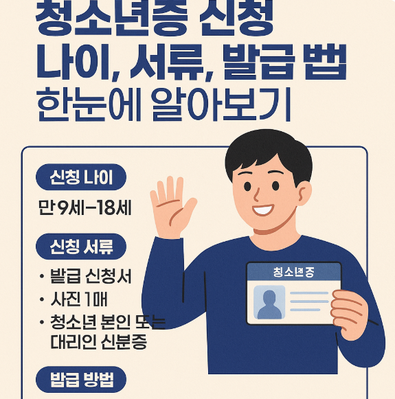 청소년증 신청 나이, 서류, 발급 방법 한눈에 알아보기