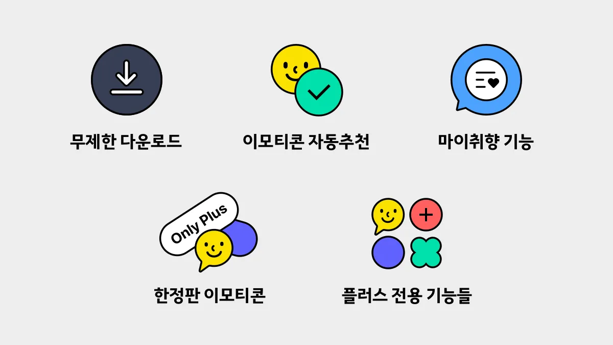 카카오톡 이모티콘 샵 스튜디오 만들기 이모티콘 플러스_5