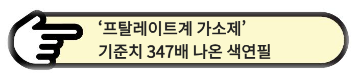 ‘프탈레이트계 가소제’ 기준치 347배 나온 색연필 알아보기